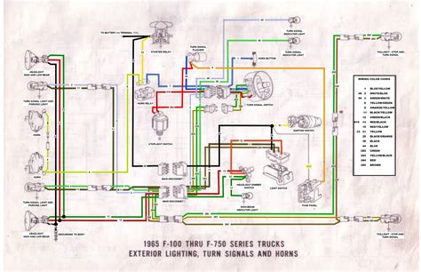 1967 ford f750 engine wiring 